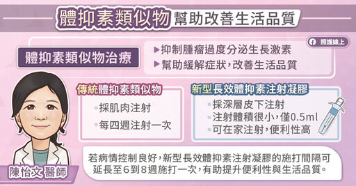 口罩藏異容！ 婦人下顎突出、鼻翼變寬竟罹肢端肥大症