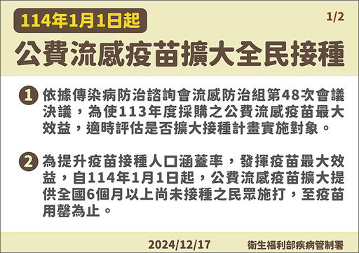 流感進入流行期！上週增19例重症 公費疫苗明日起開打