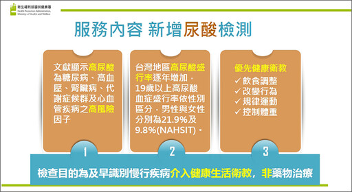 30歲以上族群快看！成人健檢年齡下修 約320萬人受惠