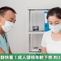 30歲以上族群快看！成人健檢年齡下修 約320萬人受惠