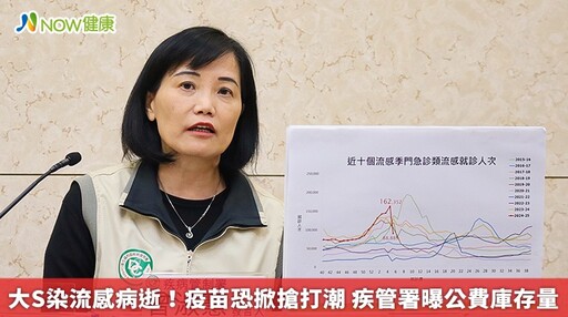 大S染流感病逝！疫苗恐掀搶打潮 疾管署曝公費庫存量