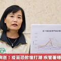 大S染流感病逝！疫苗恐掀搶打潮 疾管署曝公費庫存量