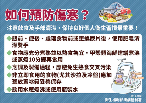 今年本土首例！北部少年確診傷寒 曾與家人至漁港用餐