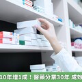 慢箋釋出率10年增1成！醫藥分業30年 成效不彰引關注