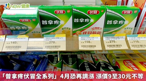 「普拿疼伏冒全系列」4月恐再調漲 漲價9至30元不等