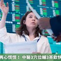 股市震盪不再心慌慌！ 中醫3穴位輔3茶飲快速緩解鬱悶