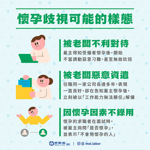 告知懷孕就被解僱？性工法禁止性別歧視 提供申訴管道