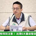 新冠快篩陽性特別注意！ 出現6大重症警訊速就醫保命