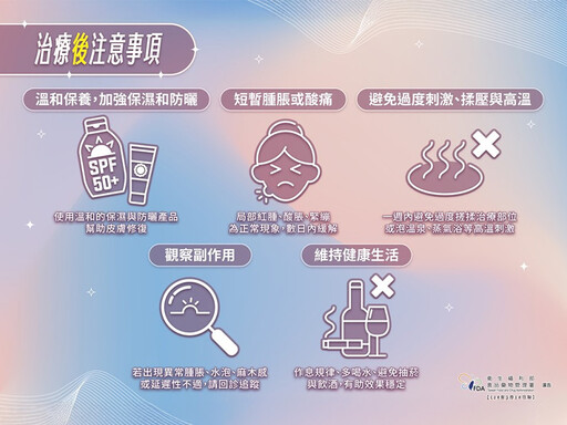 做醫美變「釋迦臉」？ 慎選醫美器材 不讓美肌變危肌