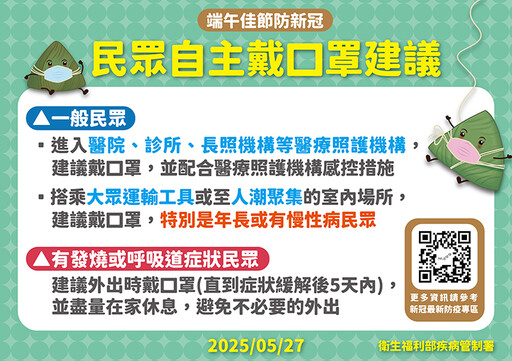 新冠高峰延至7月初！疫苗打氣激增 3大場所自主戴口罩