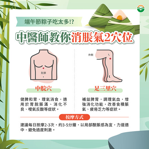 端午吃粽應景不積食！ 中醫師教你2穴位和2茶飲助消化