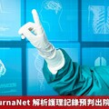 全球首創NurnaNet 解析護理記錄預判出院後死亡風險