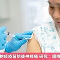 新一代帶狀皰疹疫苗防後神經痛 研究：還降低失智風險
