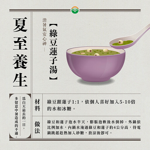 夏至養生！高溫食慾不振、心煩氣躁 中醫助祛暑安心神
