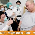 從280到80公斤！ 中年男靠飲食、運動、手術重獲新生