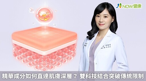 精華成分如何直達肌膚深層? 雙科技結合突破傳統限制