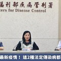 疾管署公布最新疫情！ 這2種法定傳染病都與動物有關