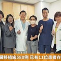 振興醫院心臟移植逾580例 已有11位患者存活超過30年