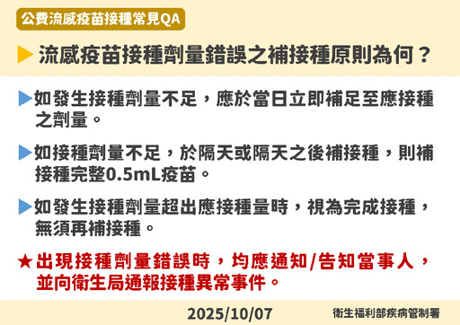 流感疫情進入流行期！單週就診逾15萬人次 新增16死
