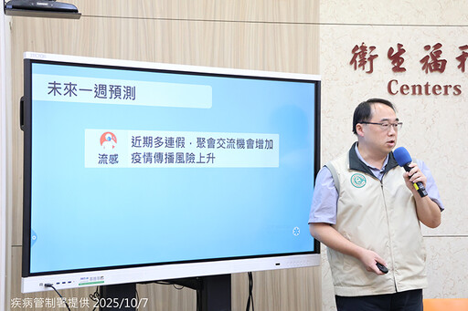 流感疫情進入流行期！單週就診逾15萬人次 新增16死