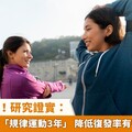 癌友必看！研究證實：化療後堅持「規律運動3年」 降低復發率有助抗癌