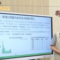 麻疹本土職場群聚擴大！1同事參加公司活動遭傳染 匡列接觸者高達460人