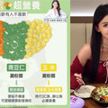 從地獄食物到寶藏？營養師KOL高敏敏用吃貨視角洞察五大爭議食物