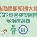 肺癌標靶藥擴大給付 EGFR基因突變患者多治療選擇