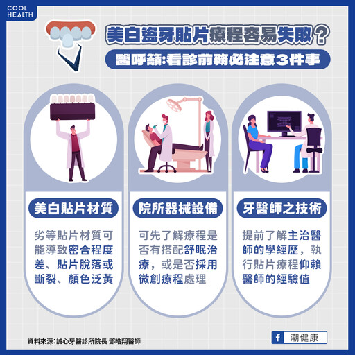 瓷牙貼片為何容易失敗？ 怎麼挑牙科院所不踩雷？ 醫揭關鍵：1治療越無感越好