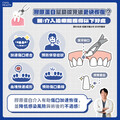 拔智齒非放「膠原蛋白」不可？ 醫師：關鍵在傷口大小！