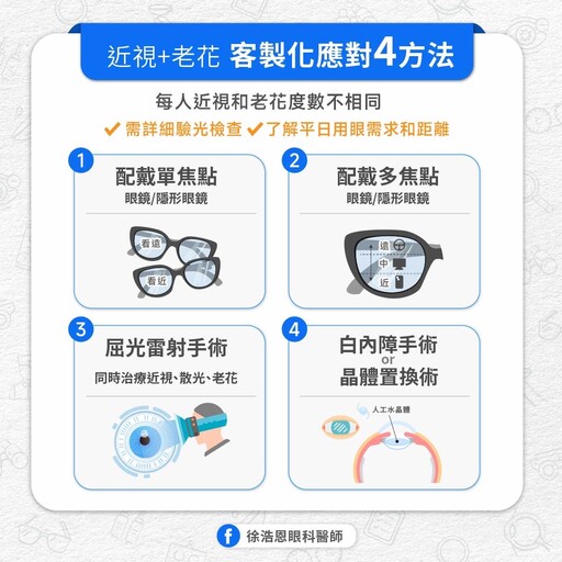 近視就不會得老花眼？醫師這樣說 教你「4方法」同時改善近視和老花