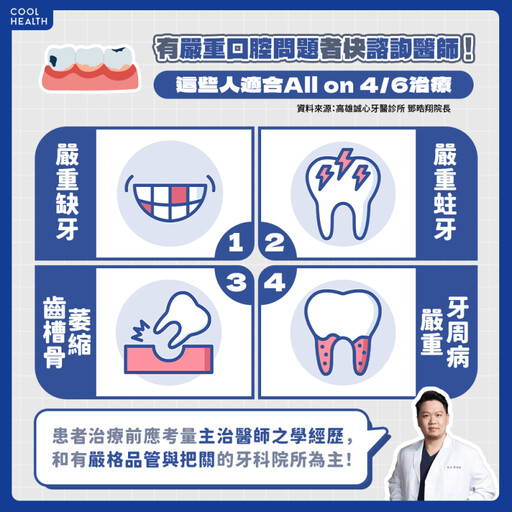 缺牙下場竟是「糖尿病」？ 醫示警：不及時補救，還可能衍生出5大問題