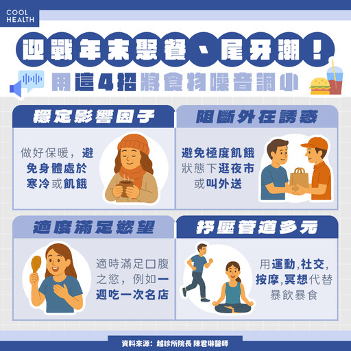 減肥卡關原因找到了！ 食物噪音讓人「整天都想著吃」，醫揭GLP-1藥物2大關鍵作用