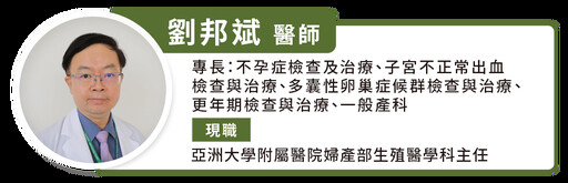 年輕夫妻也可能難懷孕？認識子宮內膜增生！治療、預防這樣做