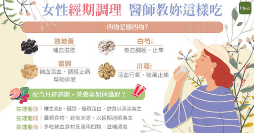 生理期前中後怎麼補？掌握月經週期3大要點！中醫師教你調養全攻略