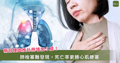 新冠讓血栓患者增加3-4成!「肺栓塞」竟比心肌梗塞死亡率高
