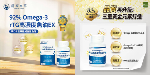 低腥味、易吞食 92% Omega-3 專利深海魚油，給你一天好活力