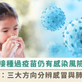 兒童打肺炎鏈球菌疫苗仍染疫！兒科醫：3 方法分辨感冒與肺炎，讓孩子及時治療