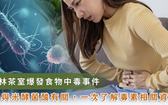 寶林茶室食物中毒案可能元凶之一？到底什麼是米酵菌酸、中毒症狀、出沒食物、如何預防一次看