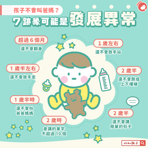 孩子不會叫爸媽？ 7 個跡象可能是發展異常！