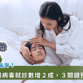 兒童感染腸病毒！醫警告：「這類」食物恐加重病情，千萬別給孩子吃