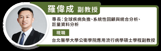 北醫大最新研究揭示：想輕鬆延壽，只要做到這「5」件事