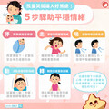 孩童哭鬧讓人好焦慮！５步驟助平穩情緒