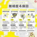 一直不孕男方也要檢查！無精症４病因