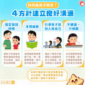 如何與孩子聊天？４方針建立良好溝通
