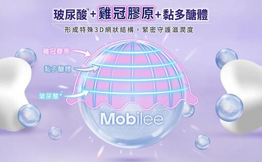 光吃 UC-II 已不夠！行動力保養新風潮，杜德偉揭密嗨跳舞曲 1 關鍵的秘訣