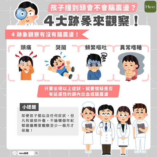 孩子撞到頭會不會腦震盪?4大跡象來觀察!