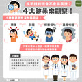 孩子撞到頭會不會腦震盪？４大跡象來觀察！