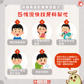 牙齒長歪影響學習能力！５狀況快找牙科幫忙