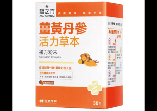 薑黃／薑黃素功效怎麼吃？2025 最新 10 大薑黃推薦攻略，教你薑黃怎麼挑